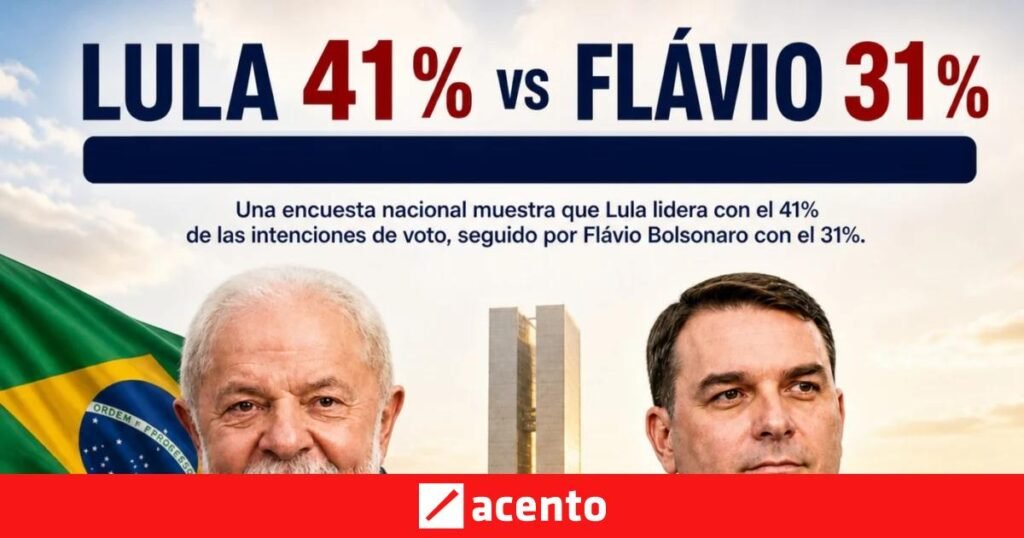 Lula amplía su ventaja en Brasil y el escándalo del Banco Master sigue pesando sobre Flávio Bolsonaro