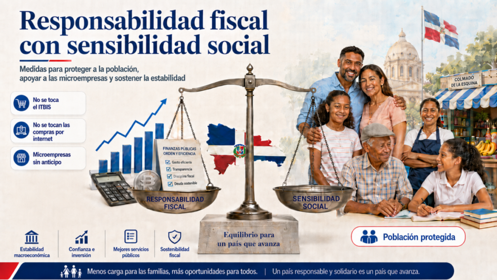 El ajuste fiscal vuelve a poner bajo presión el gasto público